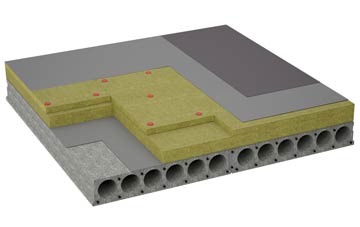 considerations of Middle Maes Coed flat roofing insulation